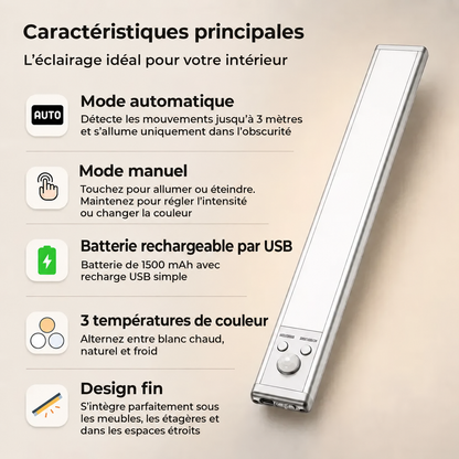 MAISON NOVELIA LAMPE INTELLIGENTE PRO - LOT DE 2