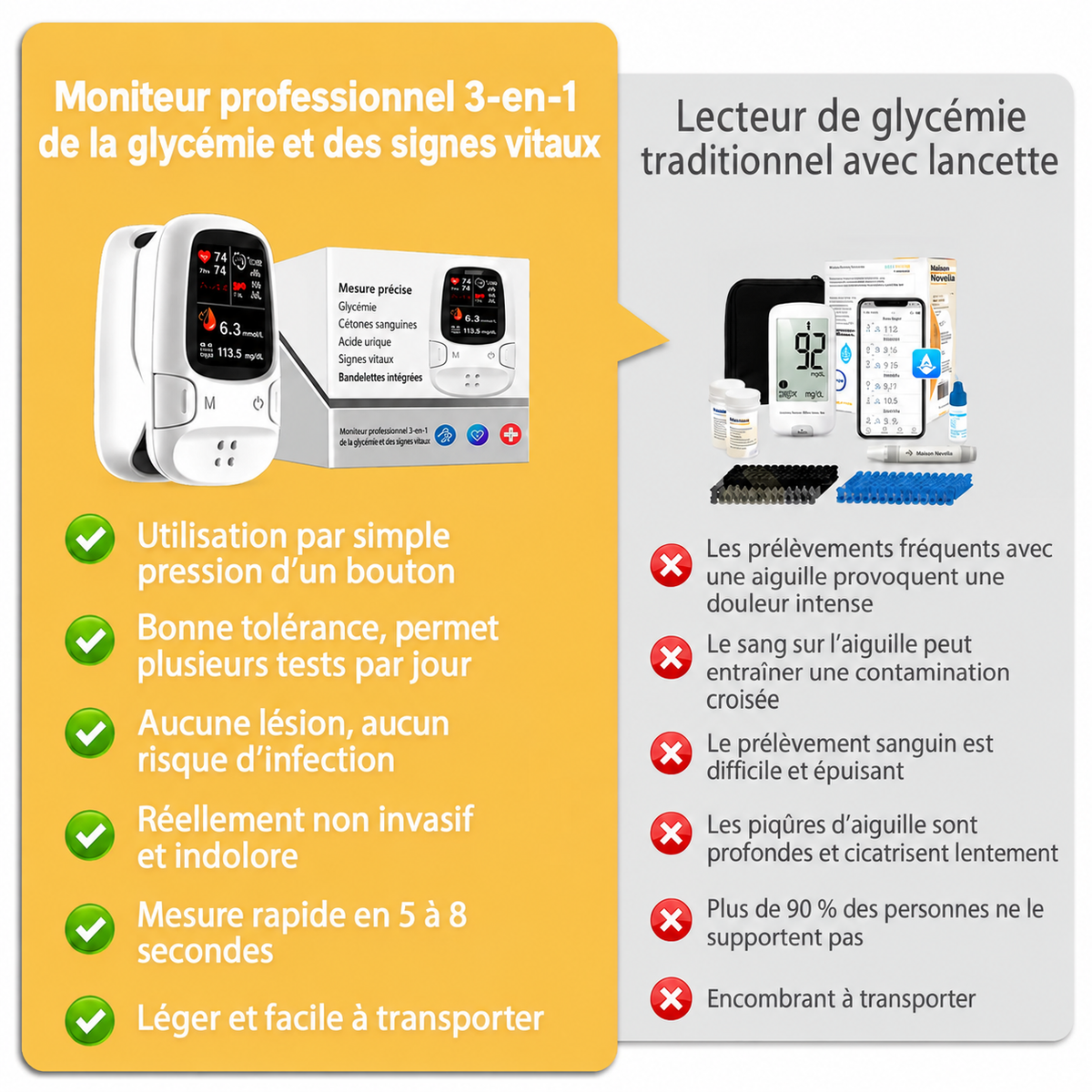 Dispositif de surveillance de santé multifonctionnel
