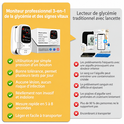 Dispositif de surveillance de santé multifonctionnel