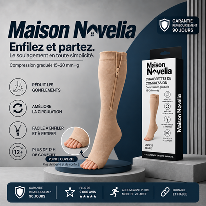 Lévia™ — Chaussettes de Compression Zippées