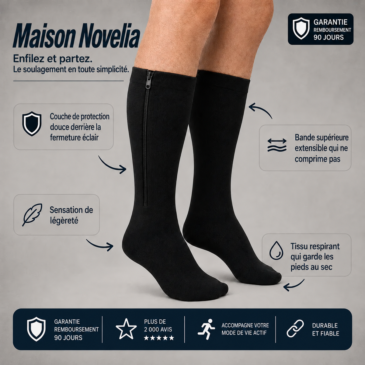 Lévia™ — Chaussettes de Compression Zippées