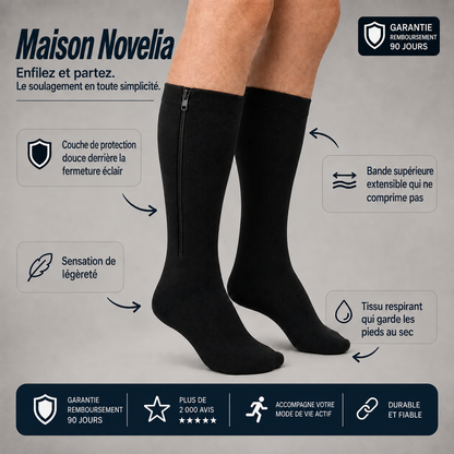 Lévia™ — Chaussettes de Compression Zippées