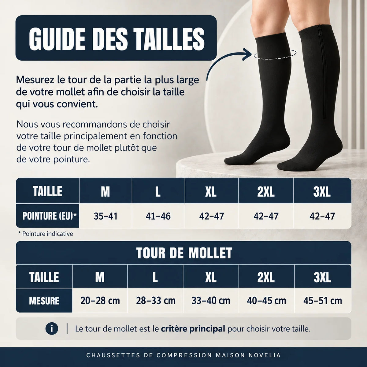 Lévia™ — Chaussettes de Compression Zippées