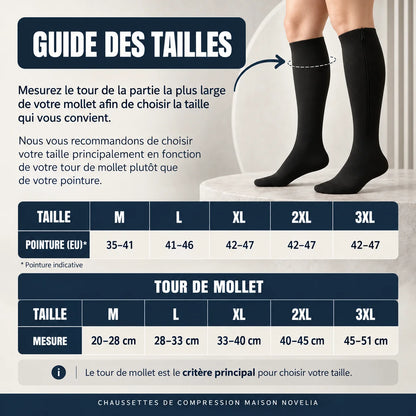 Lévia™ — Chaussettes de Compression Zippées